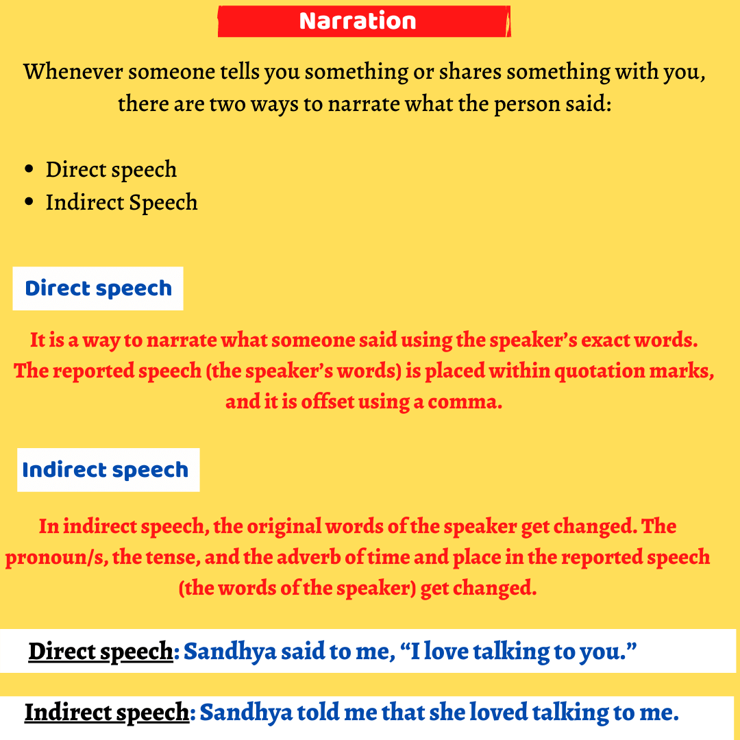 Direct and indirect examples