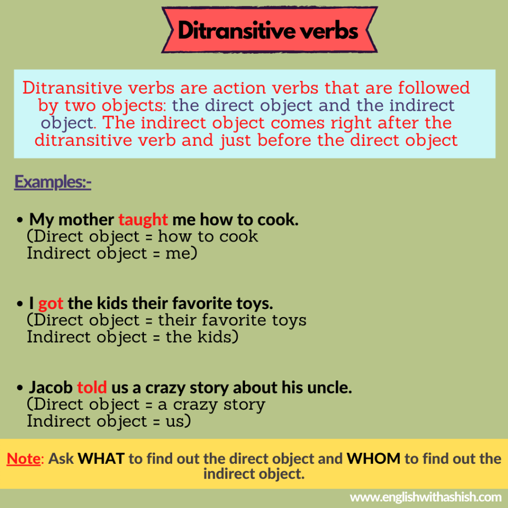 list-of-100-intransitive-verbs-useful-intransitive-verb-examples