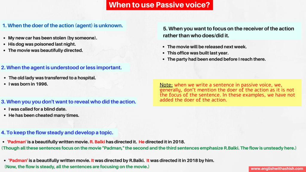 5-unique-usages-of-passive-voice-in-english-grammar