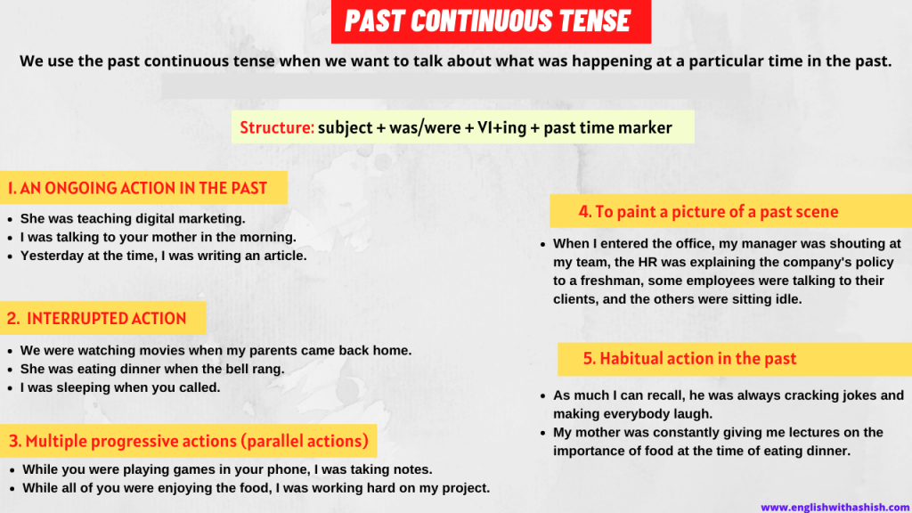 Past continuous tense usages in English