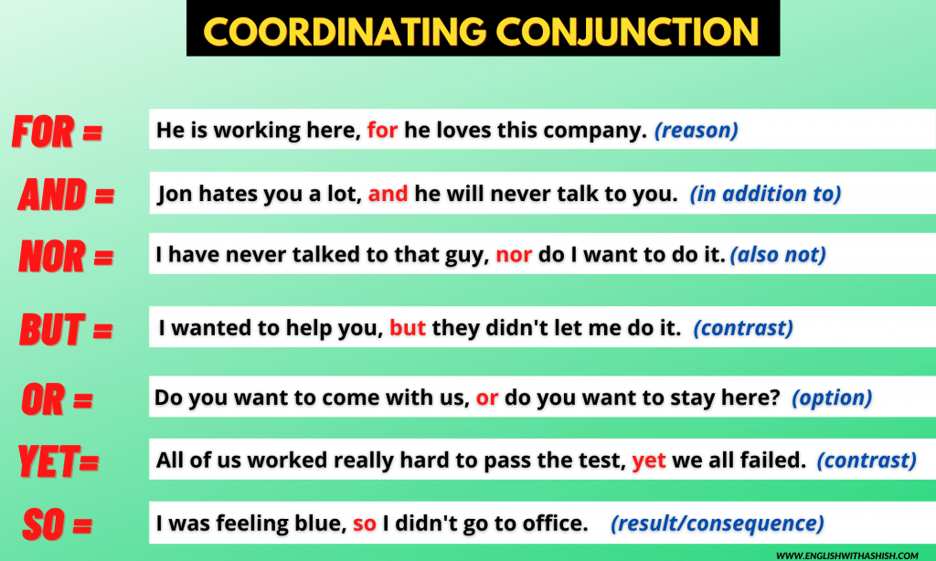 coordinating conjunctions list