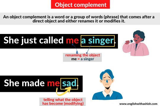 Object Complement Sentence Examples