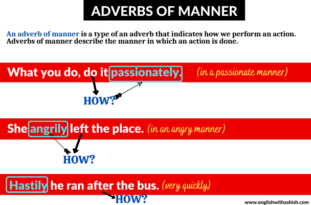 Meaning Of Adverb Of Manner And Examples