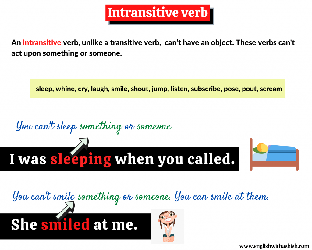 Intransitive verb explanation with examples
