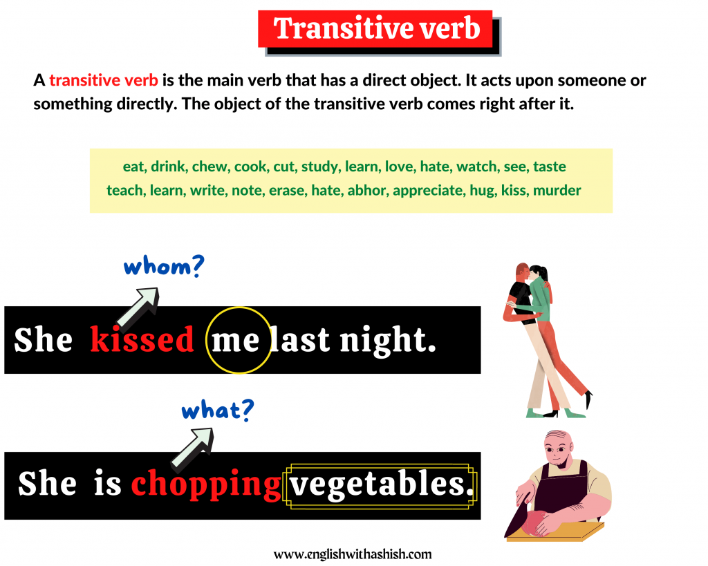 15-examples-of-transitive-verbs-in-sentences-engdic