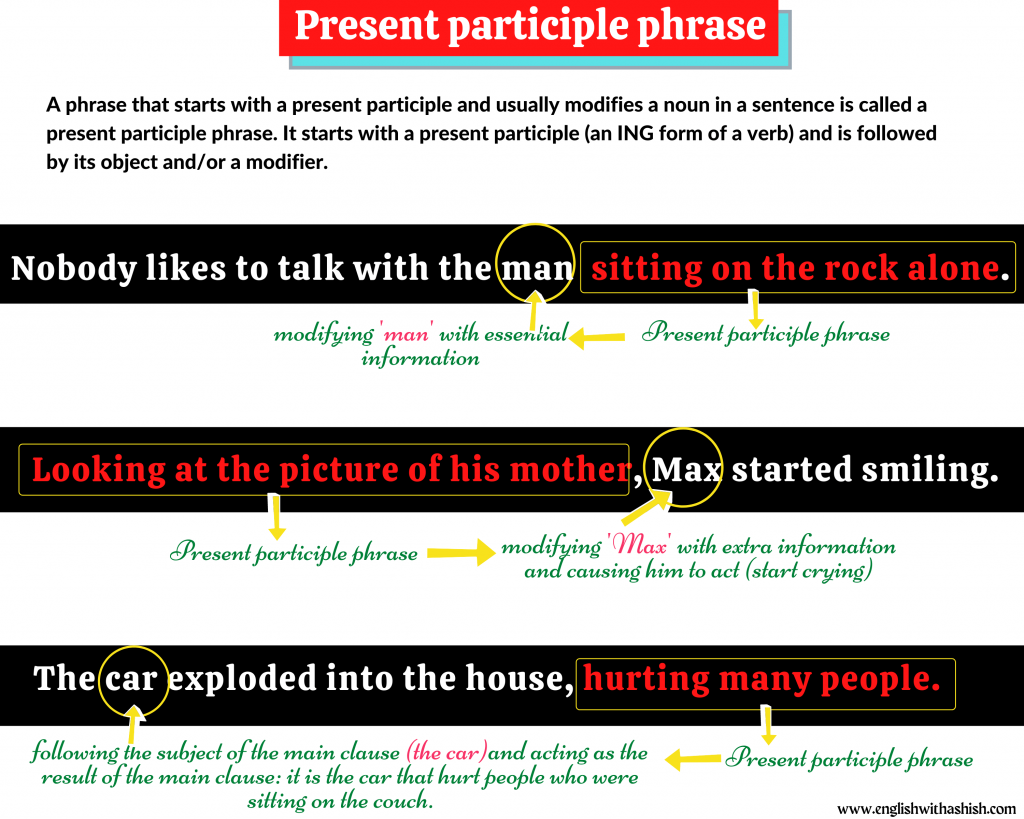 participle phrases