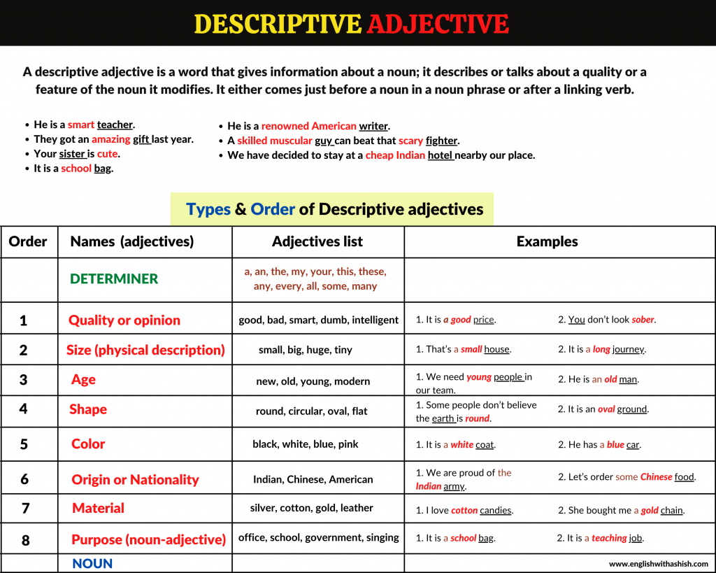 Descriptive Adjectives Examples With Pictures