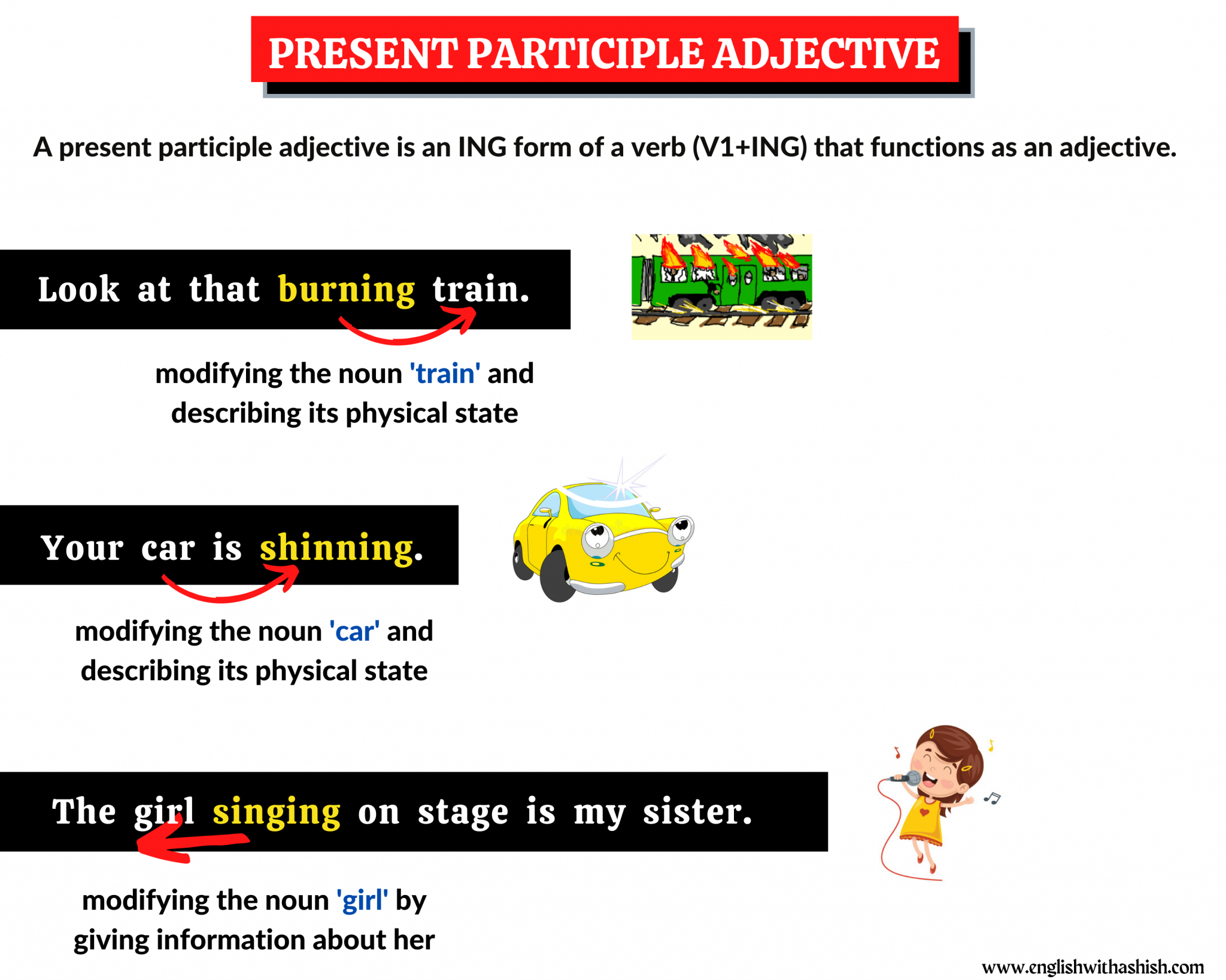 present-participle-adjective-masterclass-a-detailed-post