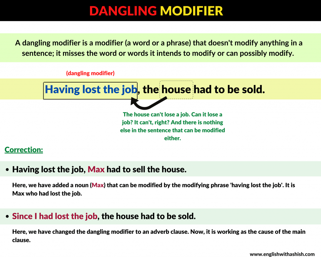 what-are-modifiers-how-to-use-them-correctly-with-examples