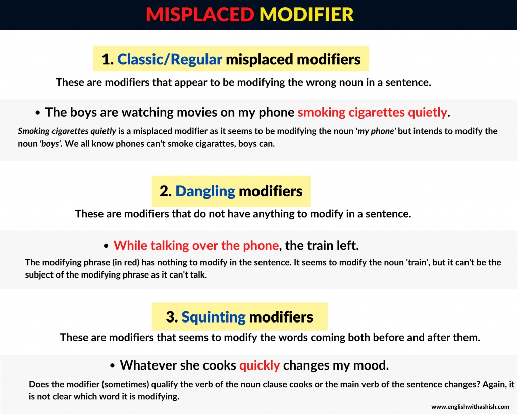 Types Of Misplaced Modifiers With Examples