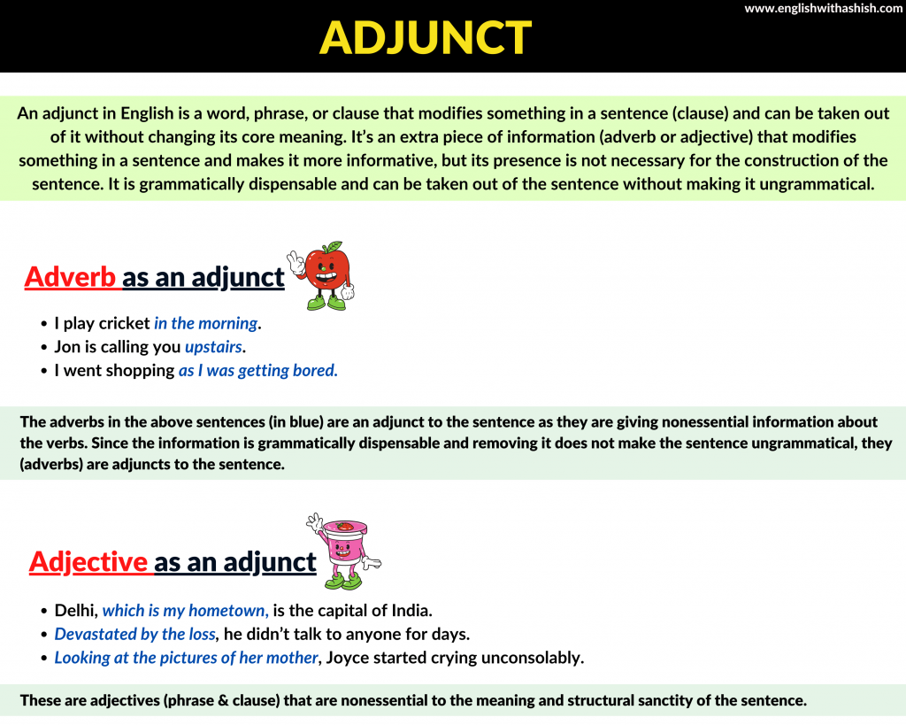 What Is Adjunct In Syntax