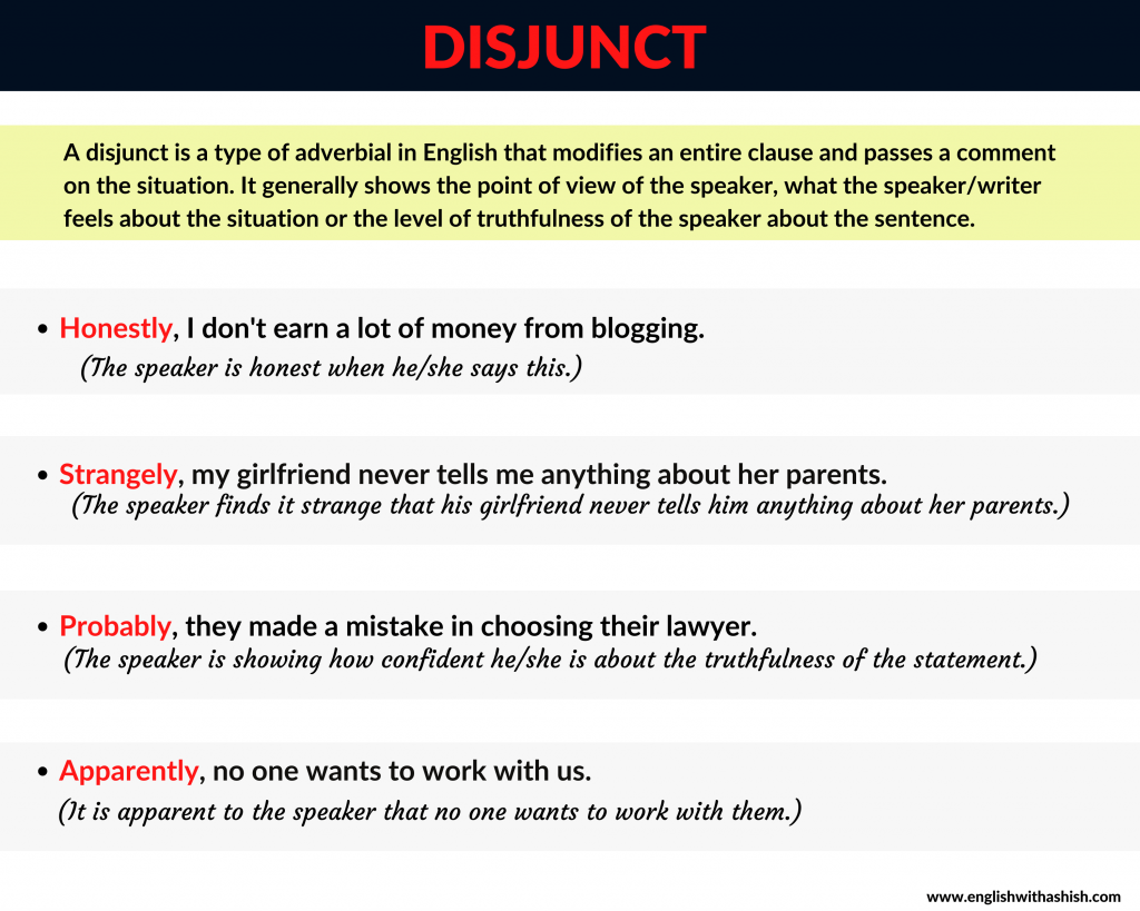 Disjunct explanation infographic