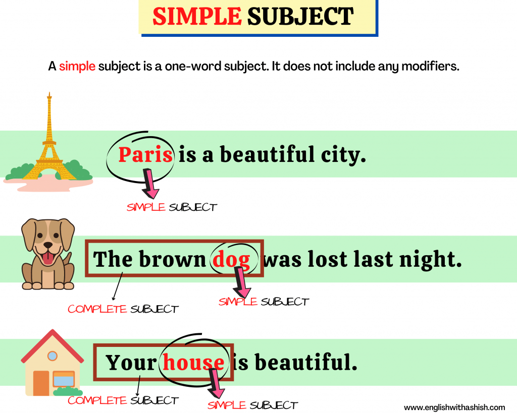 simple-subject-masterclass-examples-tips-and-faqs