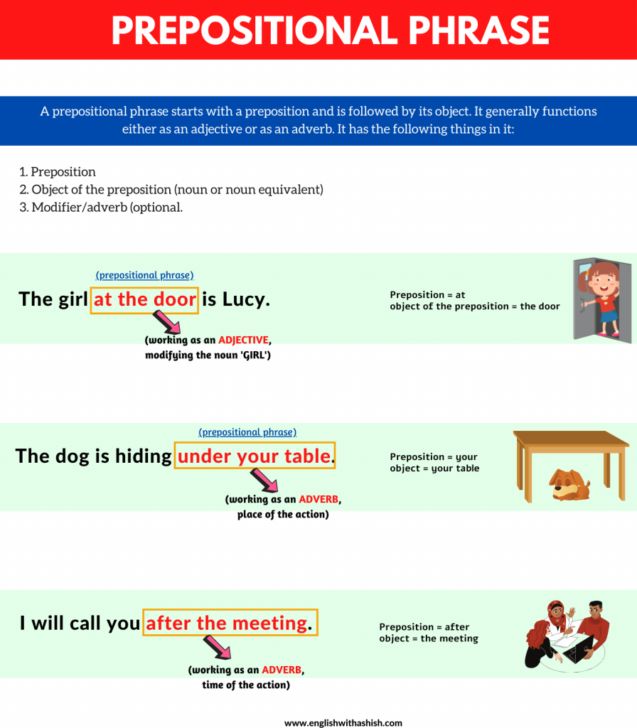 2 Examples Of Prepositional Phrase