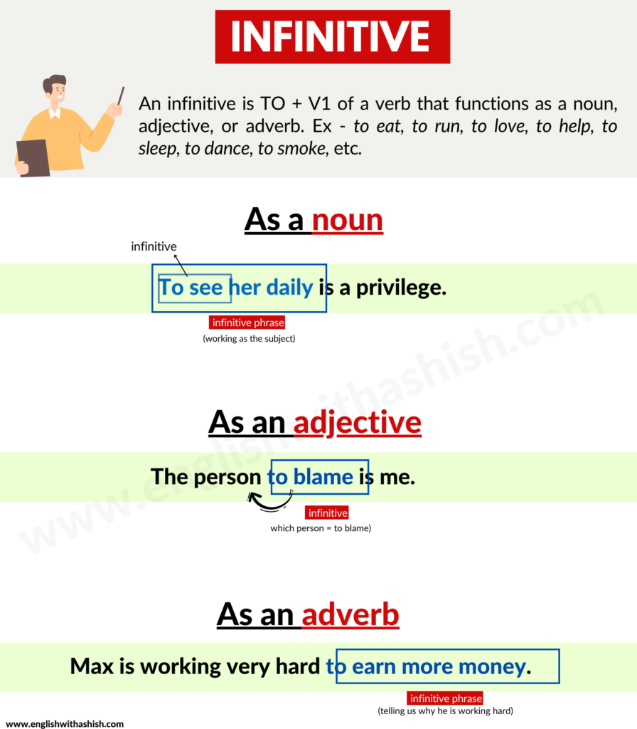 example of infinitive sentences